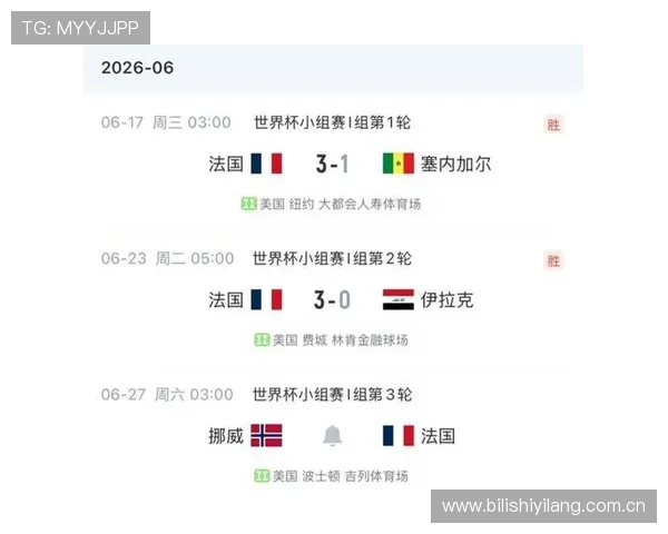 世界杯挪威法国比赛关键数据汇总,揭示比赛走势与战术布局 世界杯挪威法国比赛关键数据汇总,揭示比赛走势与战术布局